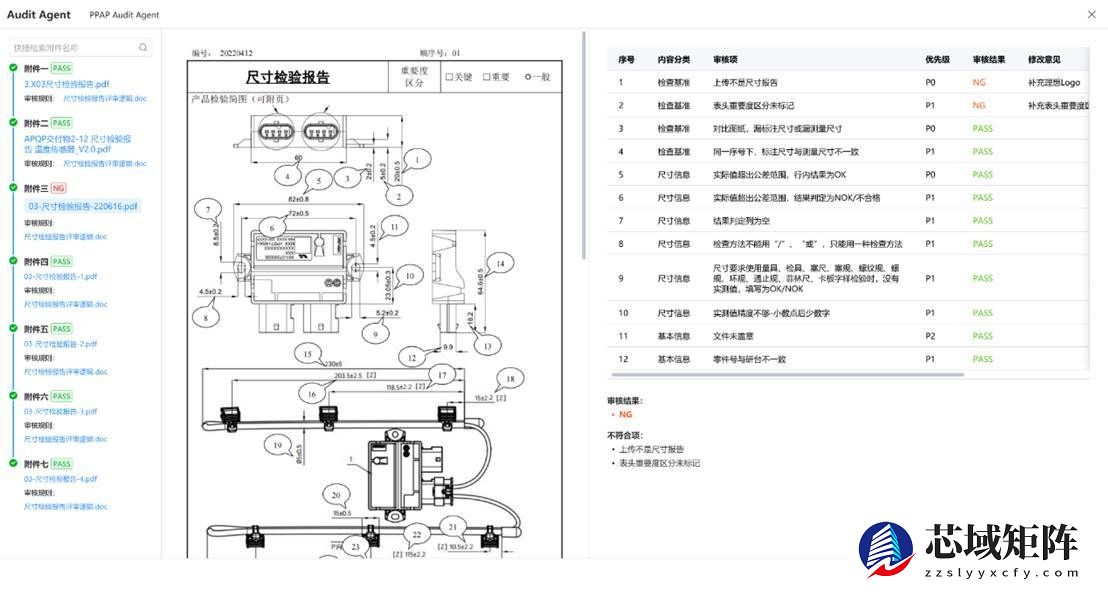 PPAP审核驶入AI快车道，联想ThinkStation PGX打造汽车供应链智能审核新范式