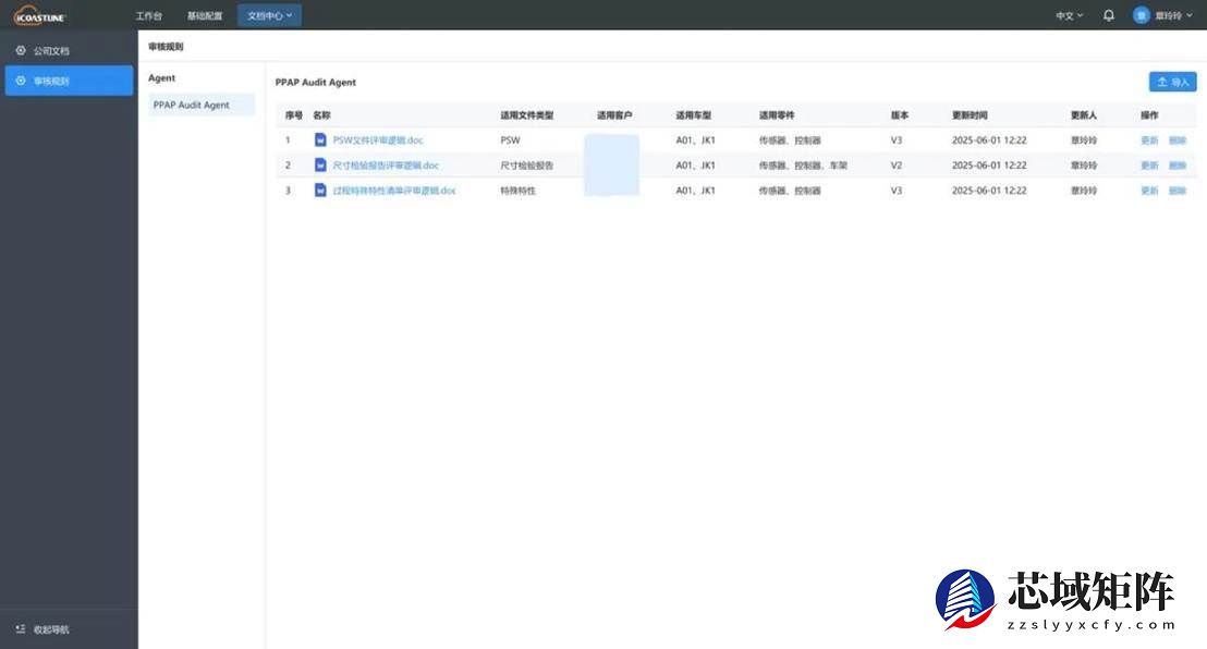 PPAP审核驶入AI快车道，联想ThinkStation PGX打造汽车供应链智能审核新范式