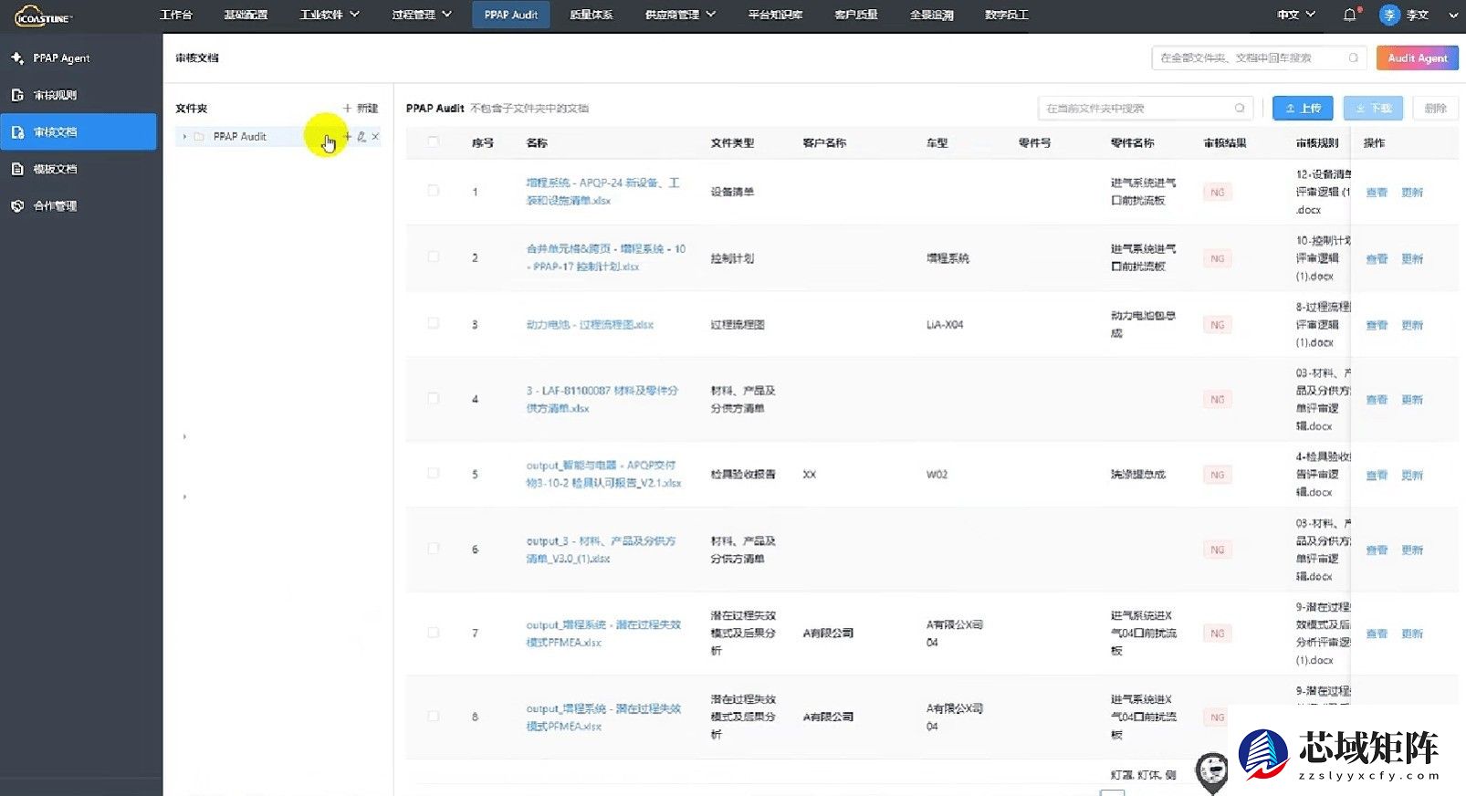 PPAP审核驶入AI快车道，联想ThinkStation PGX打造汽车供应链智能审核新范式