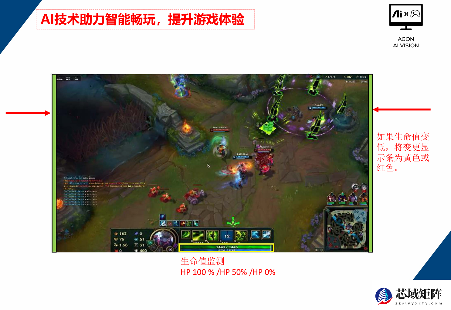 解码AI显示器技术原理：AI显示器的技术构成