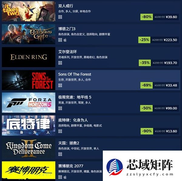 Steam冬促开启！多款游戏大作新史低价