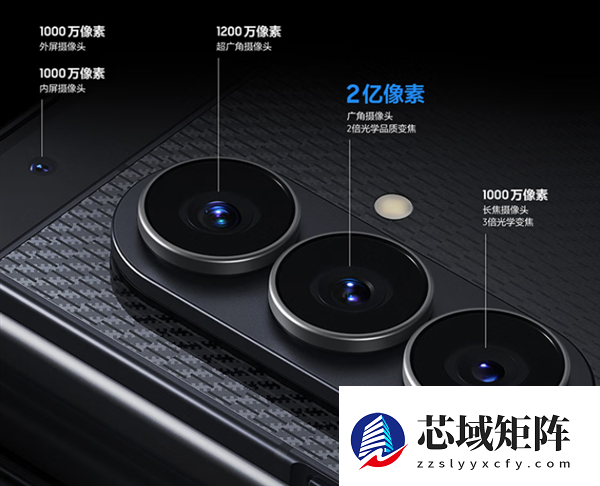 三星首款三折叠!Galaxy Z TriFold国行开启预定:售价19999元起