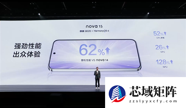华为nova 15用上麒麟8020：整机性能提升62%！