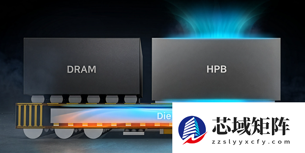 全球首款2nm手机芯片！三星Exynos 2600正式发布