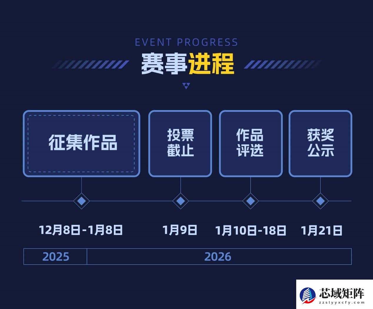 索泰RTX5080整机免费送！「无索不AI桌搭大赛」正式开启