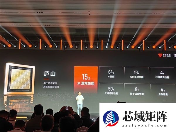 新一代国产游戏卡要来了！摩尔线程庐山芯片发布：3A游戏性能提升15倍