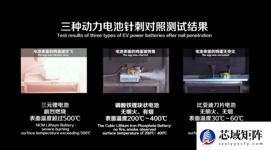 一流的企业定标准！全行业都在摸着迪子过河？