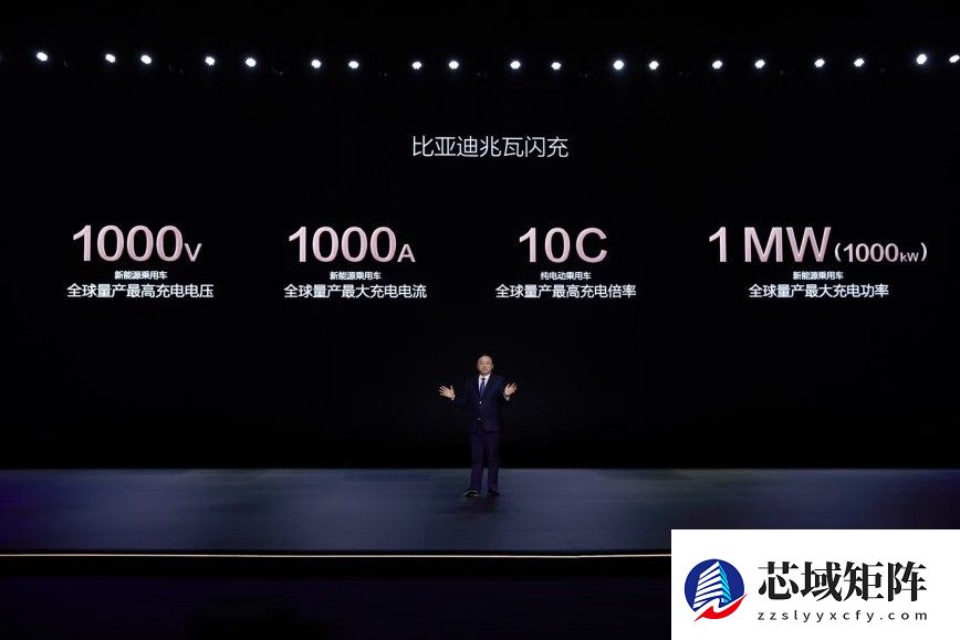 一流的企业定标准！全行业都在摸着迪子过河？