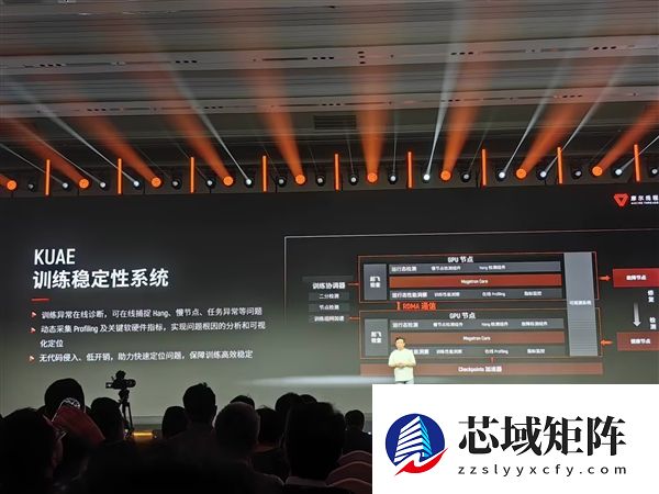 摩尔线程新一代架构支持十万卡集群！性能超NVIDIA