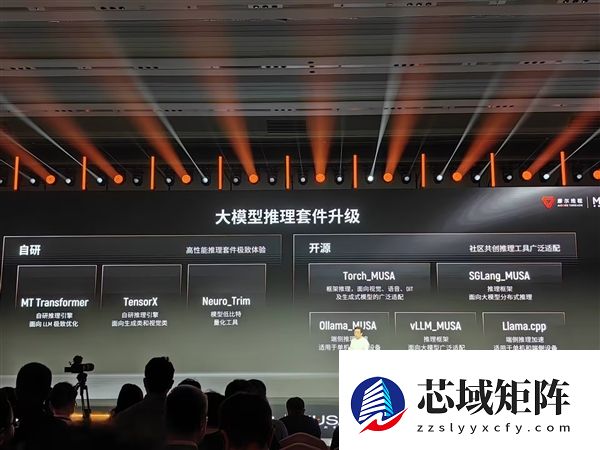 摩尔线程新一代架构支持十万卡集群！性能超NVIDIA