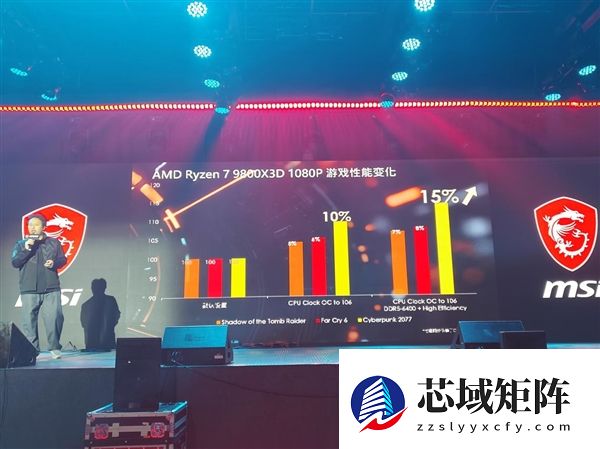 微星2025龙盾局郑州年度收官战：多款重磅新品提前曝光！