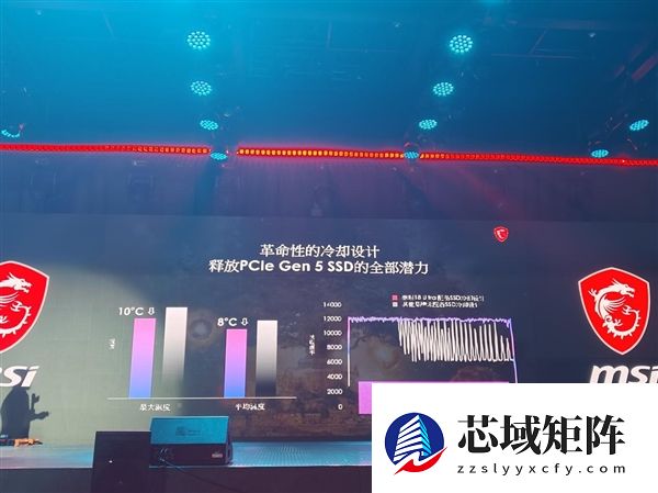 微星2025龙盾局郑州年度收官战：多款重磅新品提前曝光！