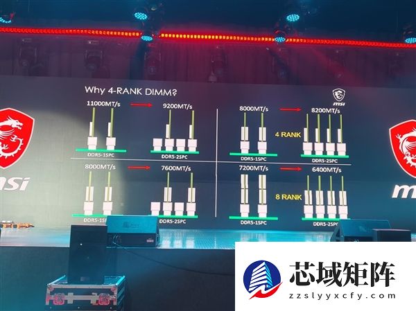 微星2025龙盾局郑州年度收官战：多款重磅新品提前曝光！