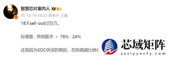 比上代暴增115%!华为Mate 80系列18天内销量破百万:4699元标准版占76%