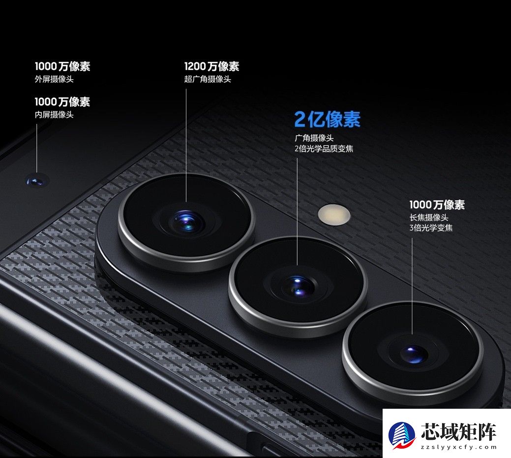 锚定未来移动新形态 三星Galaxy Z TriFold国内亮相