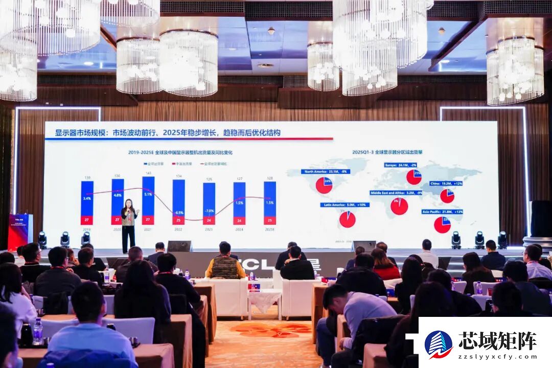 「电竞市场赋能」高分电竞显示器需求趋势研讨会在北京成功召开