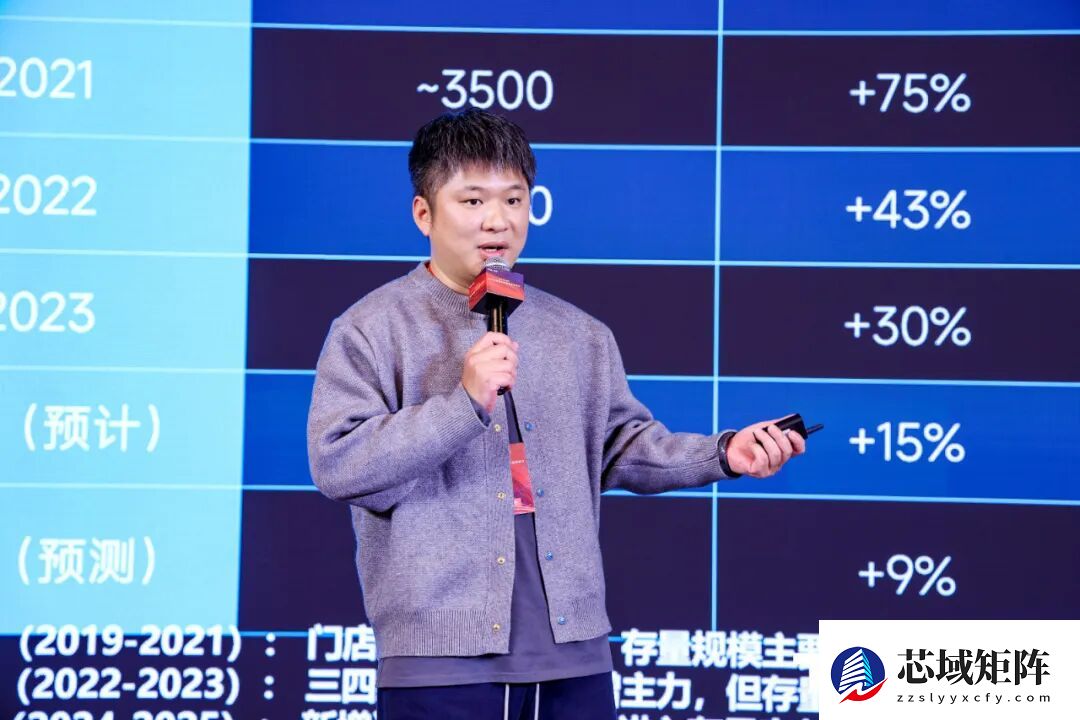 「电竞市场赋能」高分电竞显示器需求趋势研讨会在北京成功召开