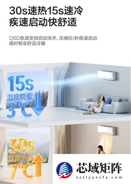 冬日防直吹空调推荐！这几款“懂呵护”的空调让你温暖过冬