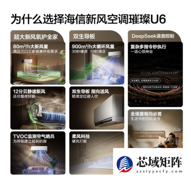 制冷制热速度快的空调推荐!这两款空调让你告别漫长等待,即刻享受舒适