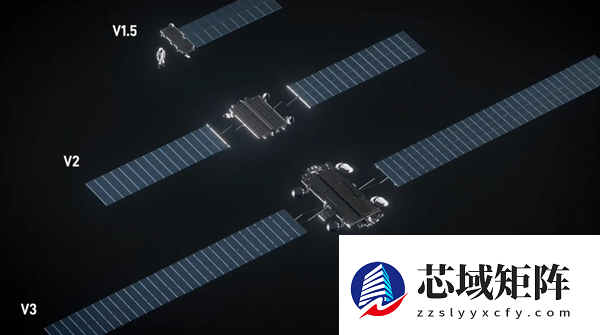 短短47天又多100万用户！马斯克的卫星互联网业务增速“起飞”