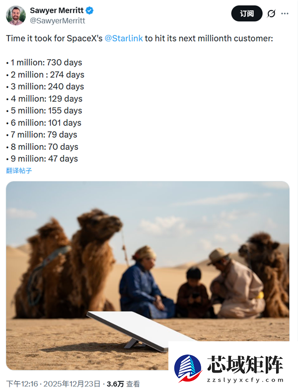 短短47天又多100万用户！马斯克的卫星互联网业务增速“起飞”