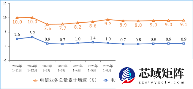 我国 5G 基站总数达 483 万个，比上年末净增 57.9 万个