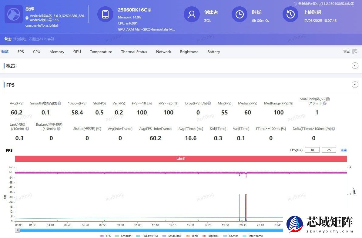 2025年超值旗舰之选：盘点四档位值得买的天玑Soc手机