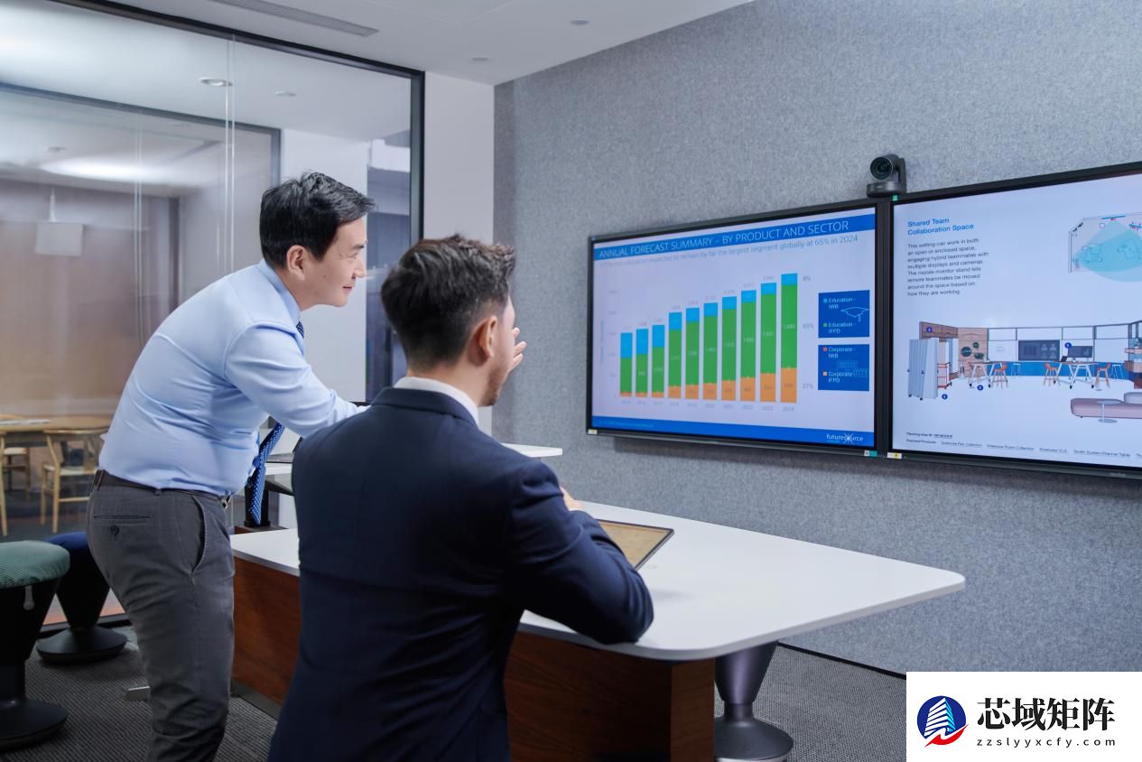 谷歌、Meta都在推行的混合办公模式!你的硬件扛住了吗?