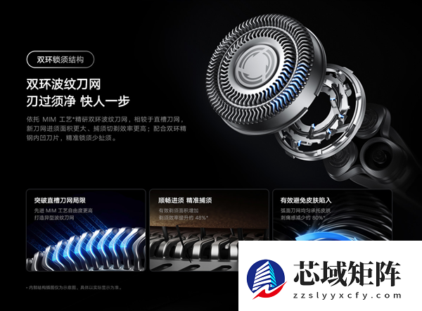 到手398元 小米米家首款Pro级电动剃须刀开售：首搭智能压感提醒