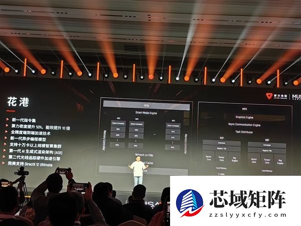 摩尔线程新一代MUSA架构芯片发布：命名“花港”