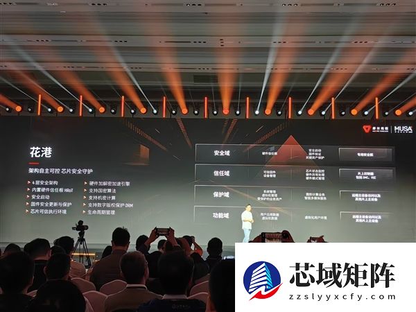 摩尔线程新一代MUSA架构芯片发布：命名“花港”