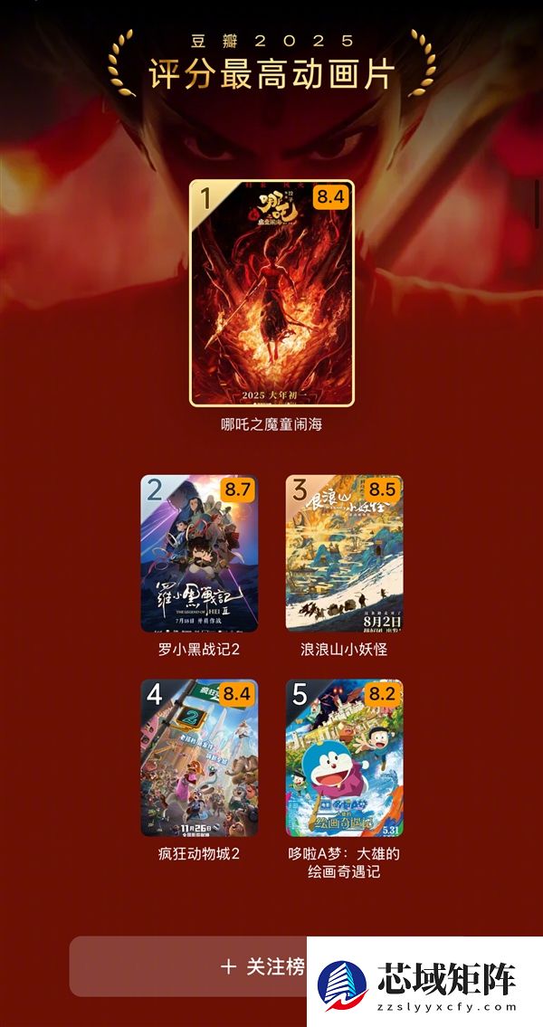 2025豆瓣年度电影榜单发布：《南京照相馆》国产第一！《F1》海外第一