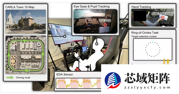 还得实体键！研究证实开车操作屏幕可使车道偏离幅度增大40%