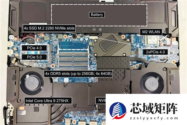 售价超10万元的顶级笔记本！Eurocom新品用上256GB DDR5、RTX 5090
