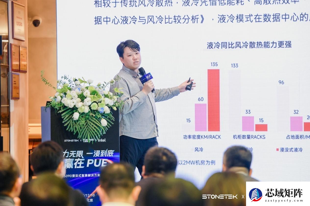 四通集团携手云酷智能全球首发RTX5090浸没式智算解决方案