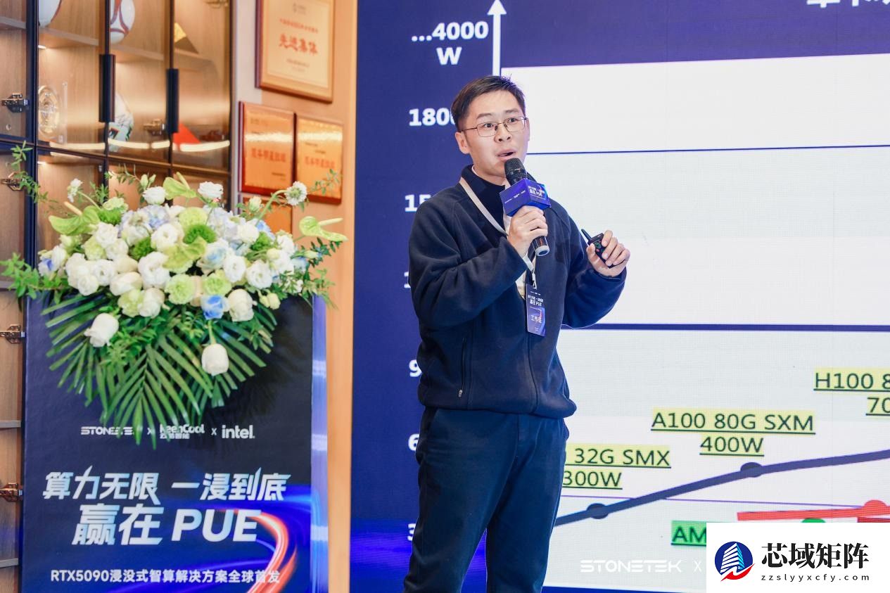 四通集团携手云酷智能全球首发RTX5090浸没式智算解决方案