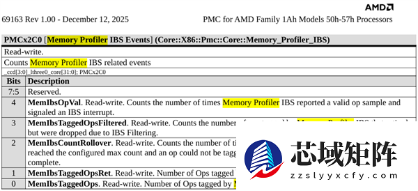 AMD官方首次公布Zen6设计！首发2nm、全新计算内核