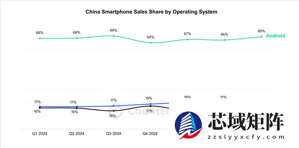鸿蒙公开课·总裁校园行2025收官：从高校人才到千亿生态的崛起之路