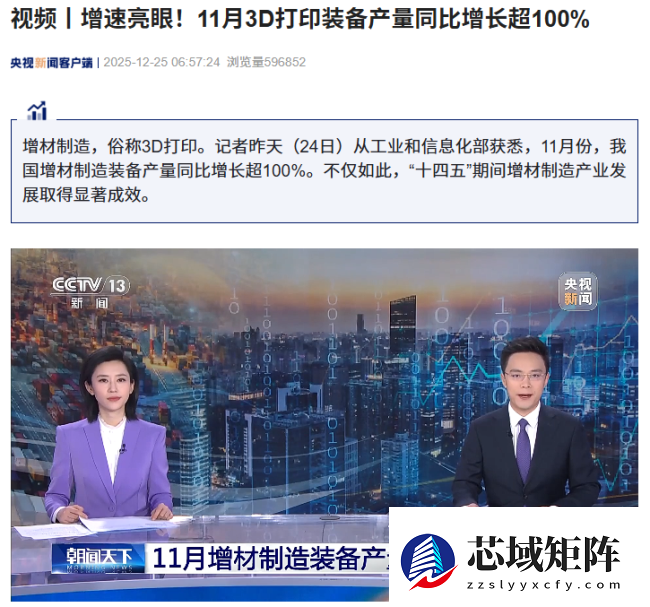 我国 11 月 3D 打印装备产量同比增长超 100%，预计全年增材制造行业产值达 700 亿元