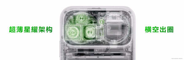 华为nova15 Ultra亮相：仅6.8mm！nova史上最薄Ultra