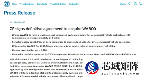 刚采埃孚把ADAS业务卖给三星了 到手124亿