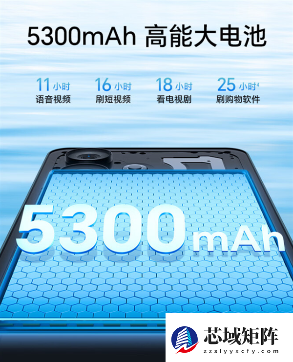 国补价679.15元起！荣耀Play 10A开售：5300mAh大电池 四年耐用