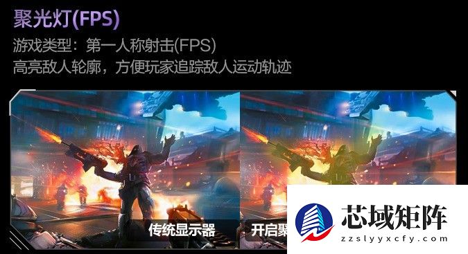 玩游戏一般买什么显示器 AI显示器选购指南