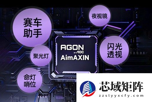 玩游戏一般买什么显示器 AI显示器选购指南