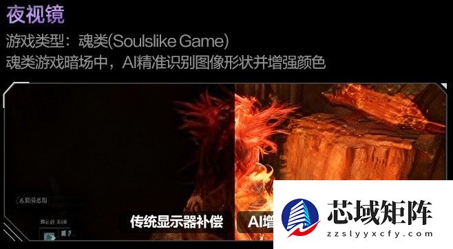 玩游戏一般买什么显示器 AI显示器选购指南