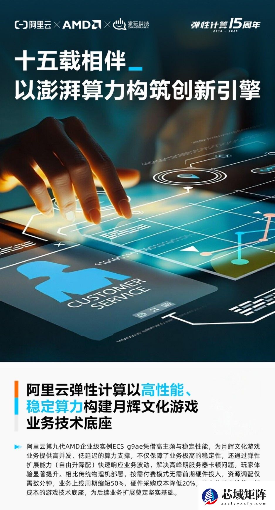 阿里云ECS AMD实例年终狂欢，算力成本最多立省75%