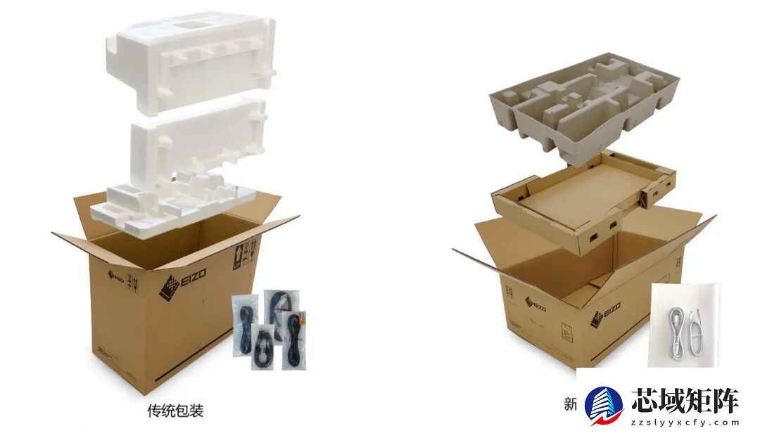 艺卓发布FlexScan EV2740S：12W超低功耗4K显示器，赋能绿色高效办公