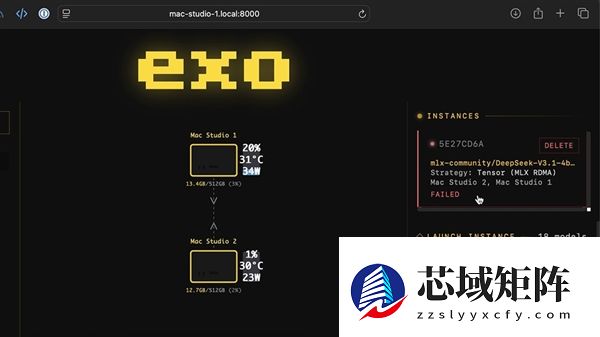 四台Mac Studio合体变身AI集群!1.5TB内存、硬件成本近30万