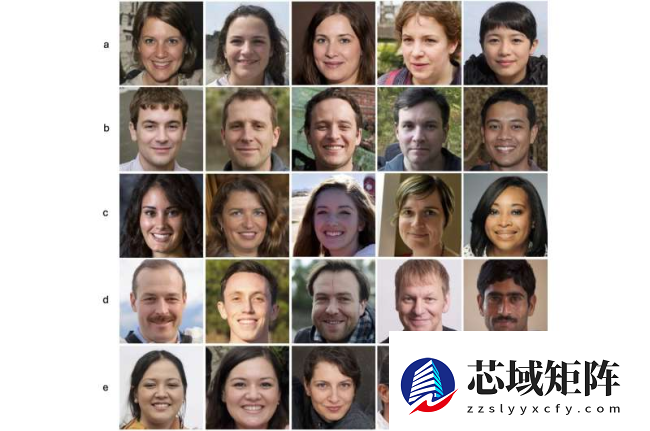 揪出“AI 人脸”更简单,新研究称只需约 5 分钟针对训练即可