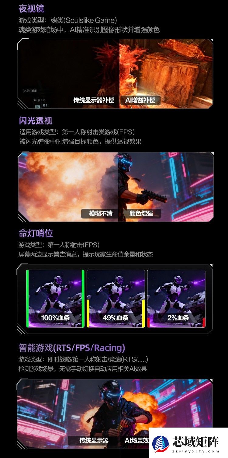 4K电竞显示器推荐 AGON AG277UX重塑游戏体验